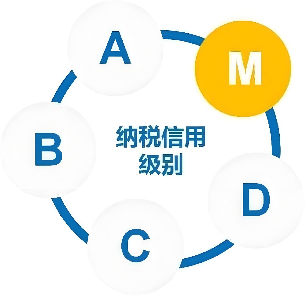 2026年纳税等级M级能申请税票贷吗?满足4个条件照样批款